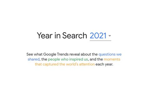Google's Year in Search: What San Diegans searched for the most this year